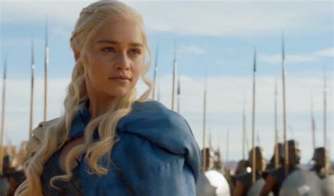 Daenerys Targaryen Is The Most Popular Game Of Thrones Characteron