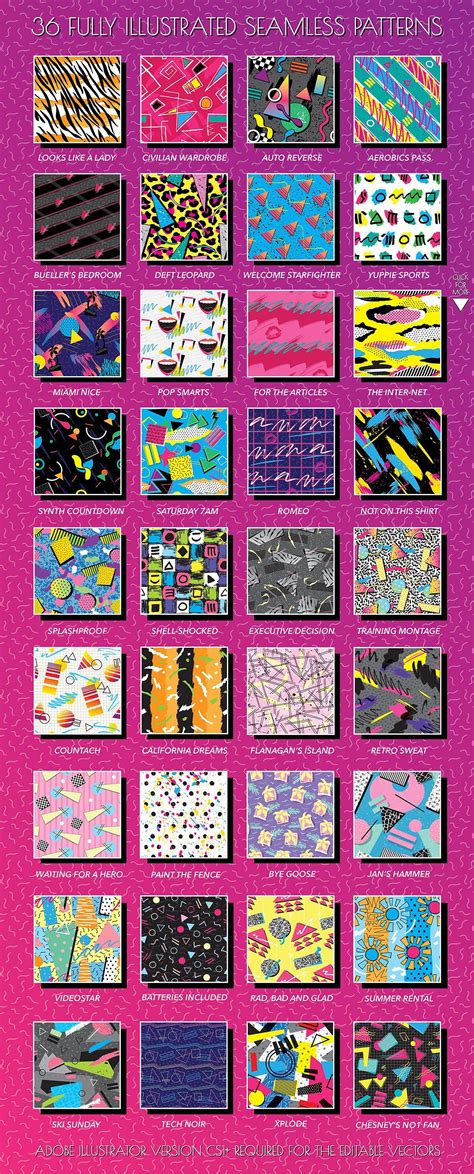 The Ultimate 1980s Pattern Bundle Sizecolourmeaningchange Retro