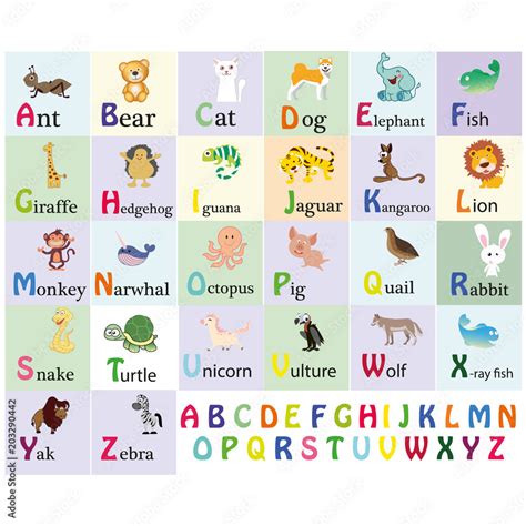 Zoo Alphabet Animal Alphabet Letters From A To Z Cartoon Cute