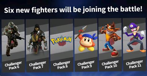 My Prediction For The Fighters Pass 2 In Order Smashbrosultimate