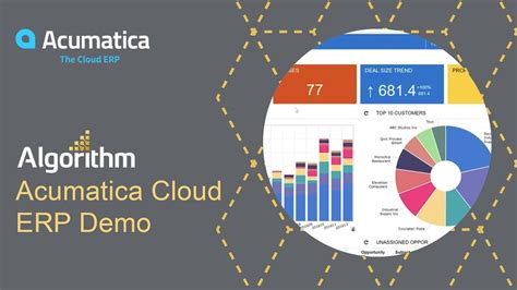 Acumatica Cloud ERP Demo YouTube