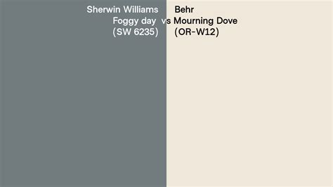 Sherwin Williams Foggy Day Sw 6235 Vs Behr Mourning Dove Or W12