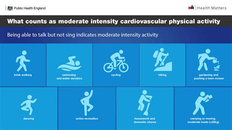 Cmo Guidelines Outline That Adults Should Try To Be Physically Active
