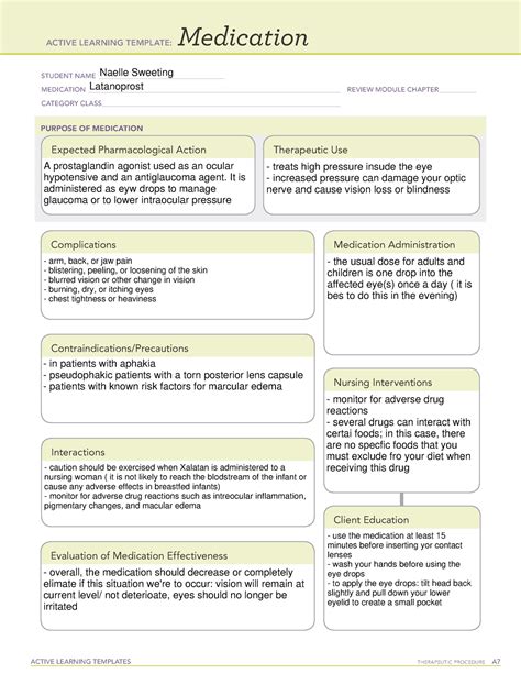 Active Learning Template Medication Active Learning Templates
