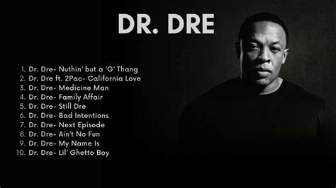 Drdre Best Songs Dr Dre Greatest Hits Full Album 2021 Album