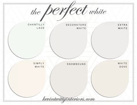 But is it the right shade of white paint for you? The Perfect White Paint Color — Kevin Twitty Interiors