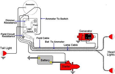 Farmall 140 12 Volt Wiring Diagram