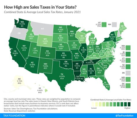 2021 Sales Tax Rates State And Local Sales Tax By State Tax Foundation