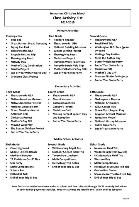 Class Activity List Template Free List Templates