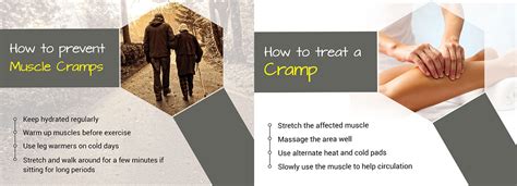 Muscular Cramps Why And What Can You Do Kauvery Hospital
