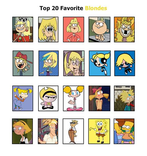 Top 20 Favorite Cartoon Blonde Characters By Marjulsansil On Deviantart
