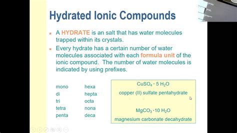 Hydrated Ionic Compounds Writing Names And Formulas Youtube