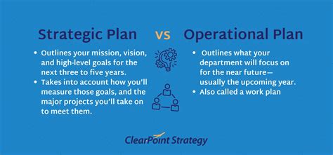 Strategic Planning Vs Operational Planning 7 Main Differences