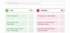 Pro und Contra Liste: Entscheidungen fundiert treffen (+PDF Vorlage)