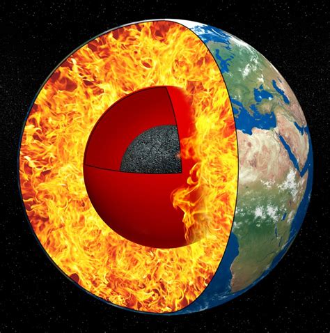What Is Earth's Core Made of? | Wonderopolis