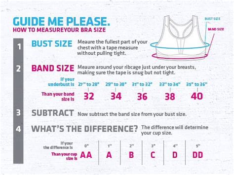 How To Find The Right Bra Size Measure Bra Size Correct Bra Sizing