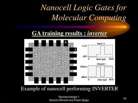 Ppt Nanocell Logic Gates For Molecular Computing Powerpoint