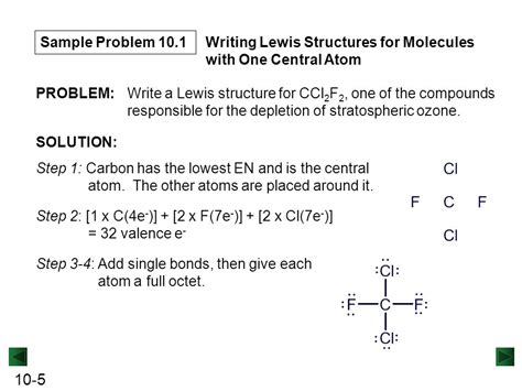 Lewis Structure For Ccl2f2