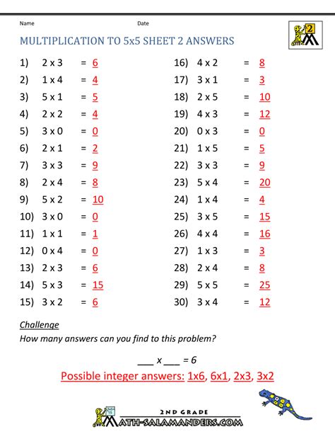 Printable in convenient pdf format. Multiplication Practice Worksheets to 5x5