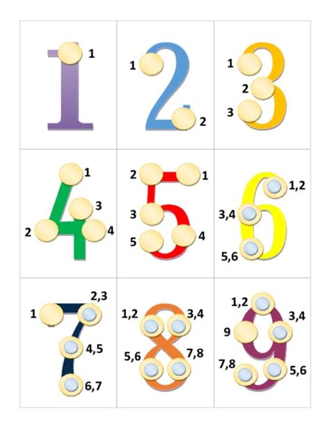 Printable Touch Math Numbers
