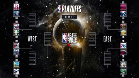 Results, statistics, leaders and more for the 2018 nba playoffs. NBA Playoff Predictions and Bracket 2018 - YouTube