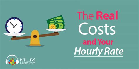 The Real Costs And Your Hourly Rate Stop Throwing Money Away 105