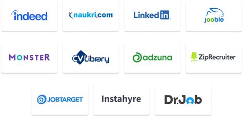 Freshteam integrates with top job boards