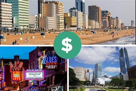 10 Most Affordable Us Cities To Buy A House