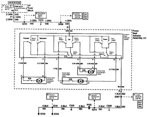 96 Chevy Blazer Wiring Diagram Pennocks Fiero Forum