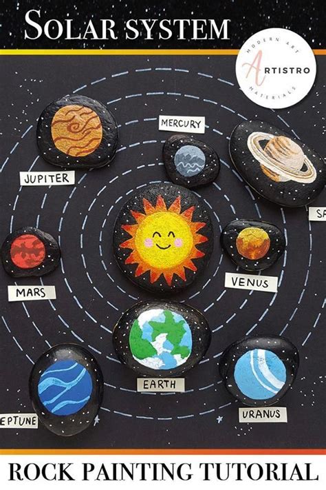 Solar System Painted Rocks In 2020 Solar System Painting Solar