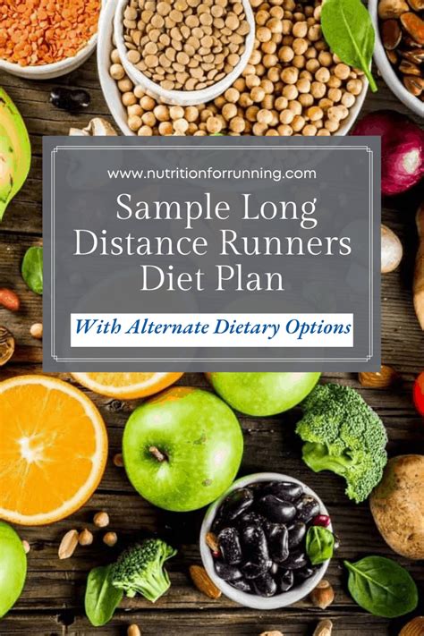 Sample Long Distance Runners Diet Plan Nutrition For Running