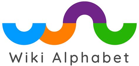 Home Wiki Alphabet