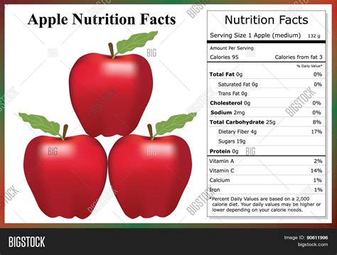 Apple Nutrition Facts Vector Photo Free Trial Bigstock