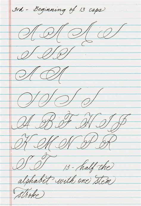 Flourish Copperplate Calligraphy Alphabet Koplo Png