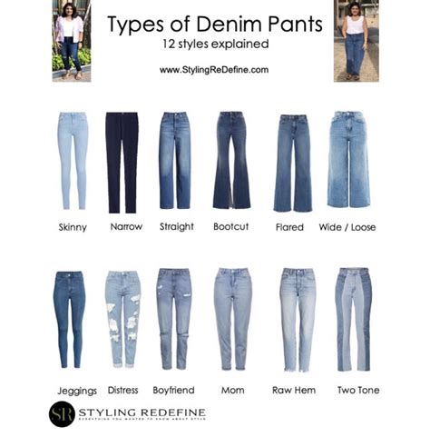 20 Different Types Of Jeans For Girls Women And Their Names Artofit