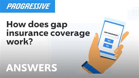 How Does Gap Insurance Work Progressive Answers Youtube