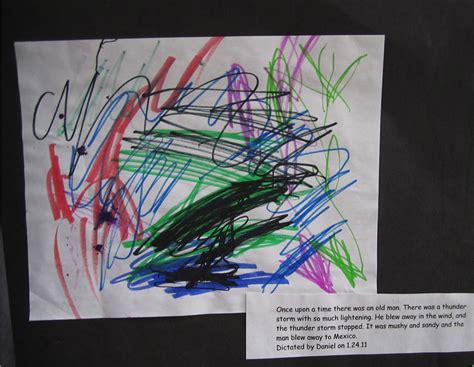Scribble Painting At Explore Collection Of
