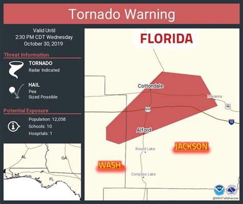 Geofact Of The Day 10302019 Florida Tornado Warning 1