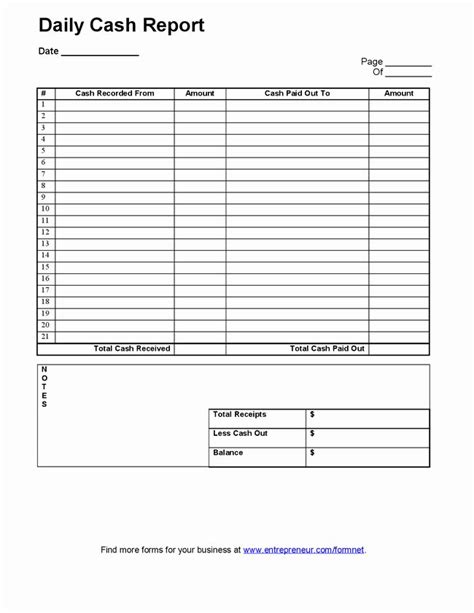 Daily Cash Report Template Unique Daily Cash Report Sheet Related