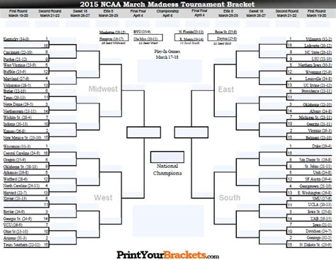 The 2021 ncaa tournament bracket will be unveiled during the march madness selection show later this evening. March Madness Bracket Fillable | March madness bracket, Ncaa march madness, Ncaa bracket