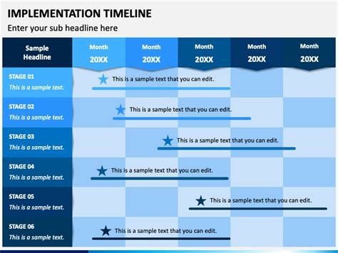 Implementation Timeline Powerpoint Template Ppt Slides