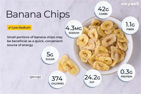 Banana Chip Nutrition Facts and Health Benefits