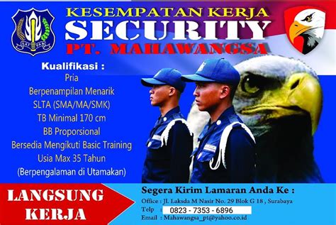 Taekwang subang atau pabrik yang ada di dekat pabrik helm subang. lowongan kerja security PT Mahawangsa Surabaya - pencari kerja