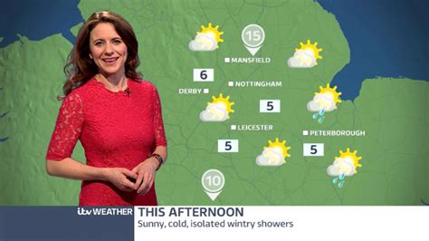 East Midlands Weather Sunny Spells For Most Sleet And Snow Showers