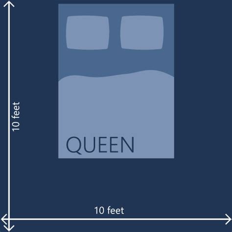 Mattress Size Chart and Bed Dimensions Guide (October 2022)