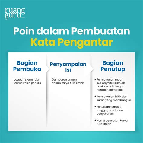 15 Contoh Kata Pengantar Berbagai Laporan Dan Karya Tulis