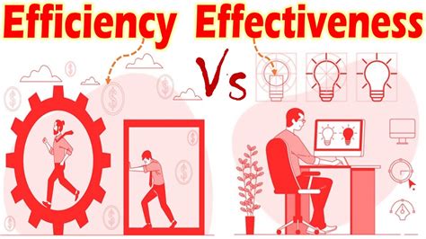Differences Between Efficiency And Effectiveness Youtube