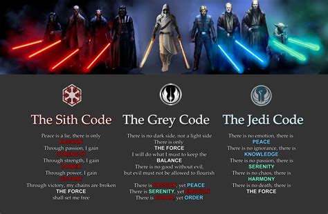Jedi And Sith Code