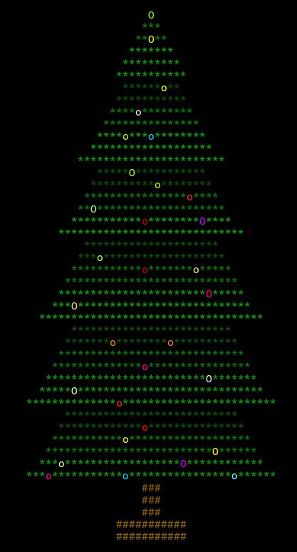 Github Apolukhinchristmas Tree Ascii Christmas Tree With Animations