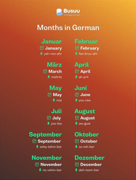 Learn All The Months Of The Year In German Busuu